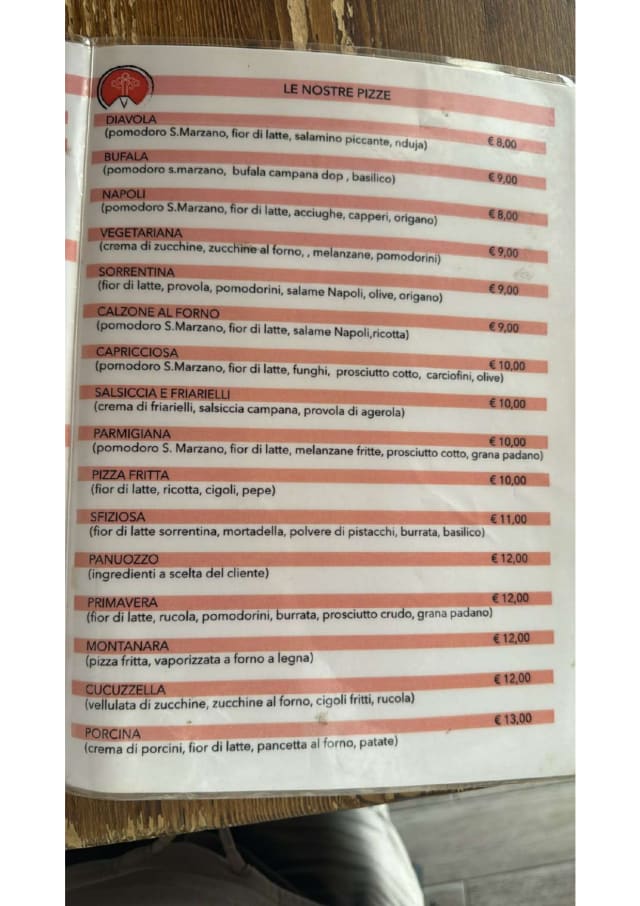 PDF Menu page 2