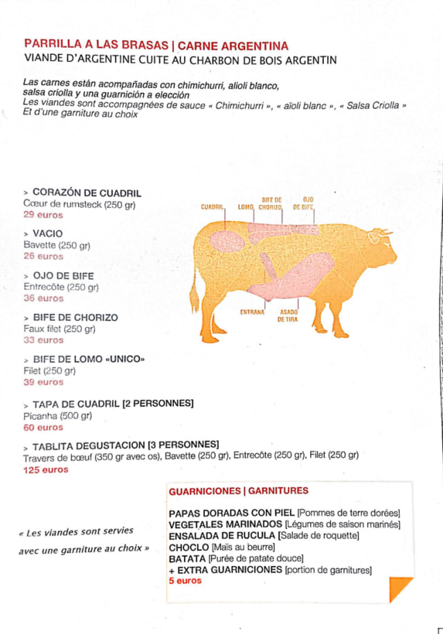 PDF Menu page 2