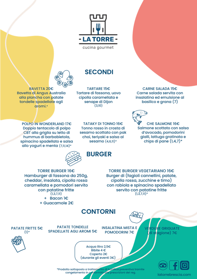 PDF Menu page 2