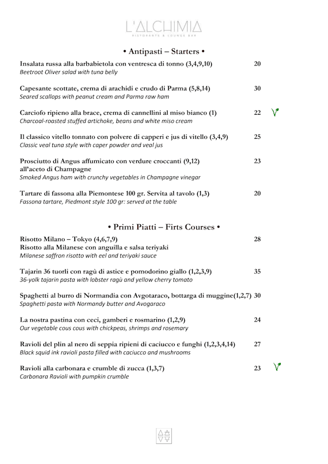 PDF Menu page 2