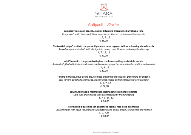 PDF Menu page 2