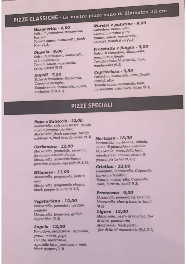 PDF Menu page 2