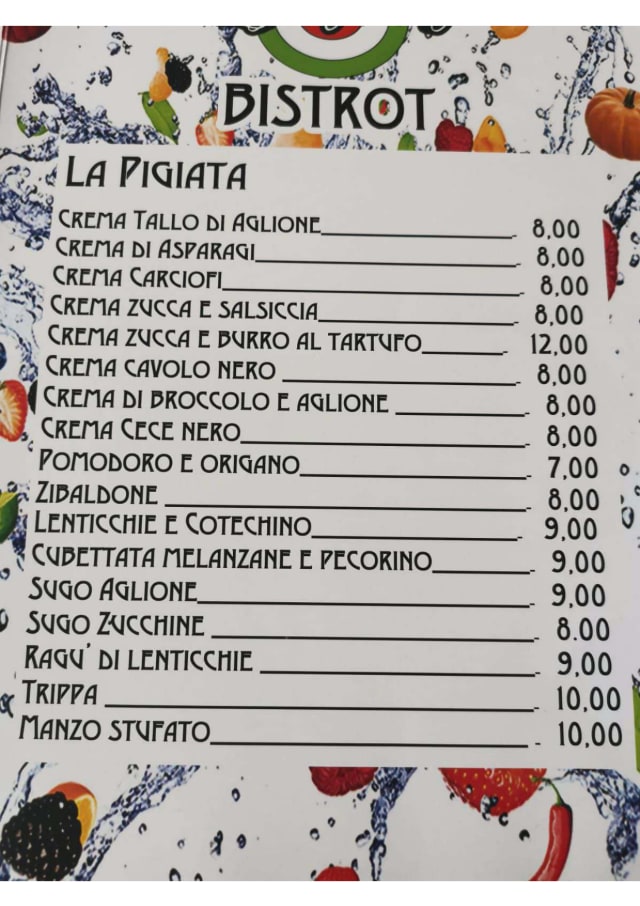 PDF Menu page 2