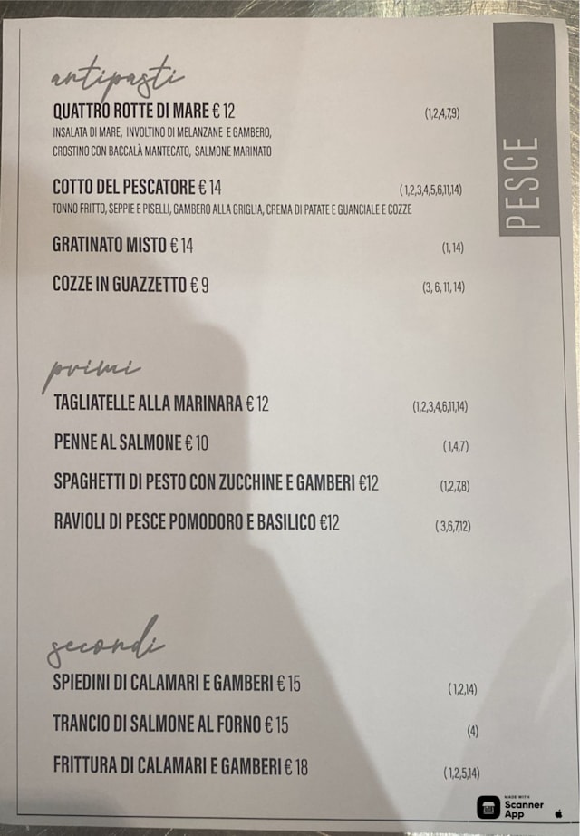 PDF Menu page 2