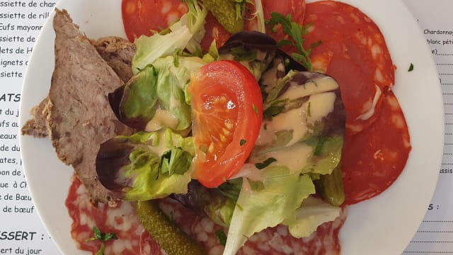 Assiette de charcuterie