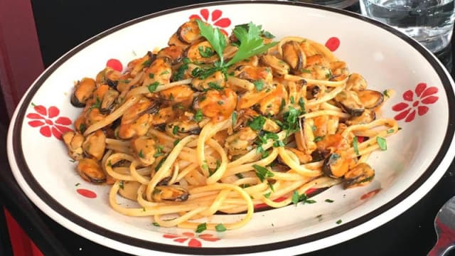 Suggestion de plat