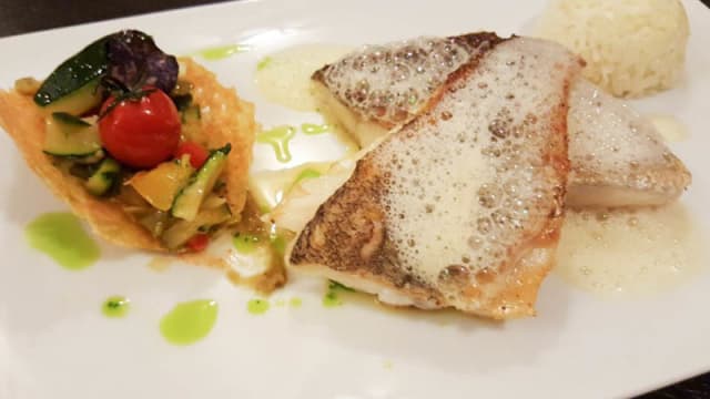 Suggestion de plat