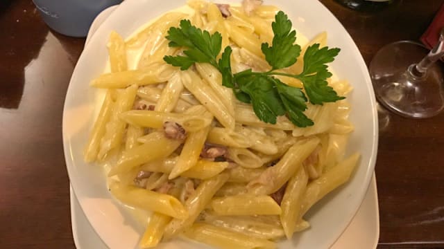 Suggestion de plat