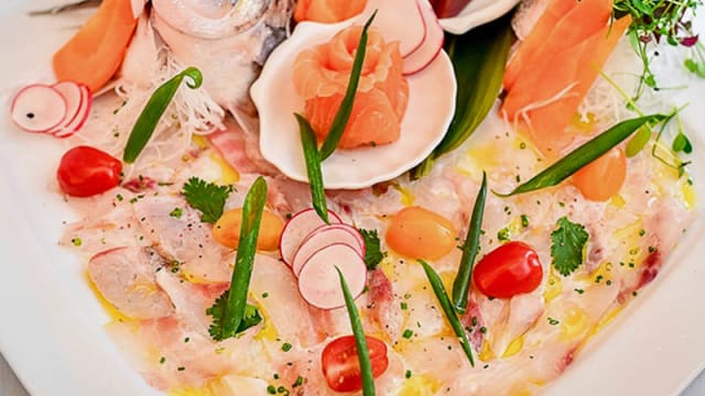 Suggestion de plat