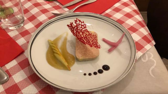 Suggestion de plat