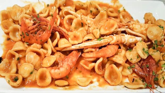 Suggerimento del piatto