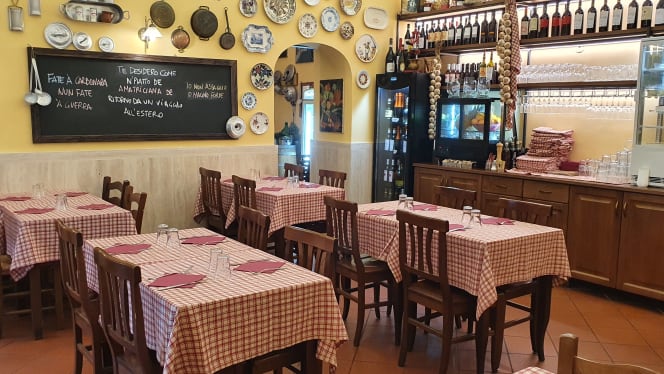 Al caminetto - Roma - 9