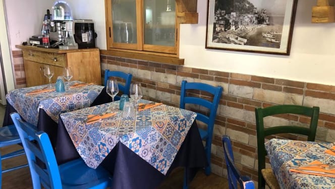 Trattoria Pane e Coccos’ - 0