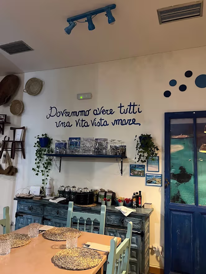 Ballaloi Bistró - 1