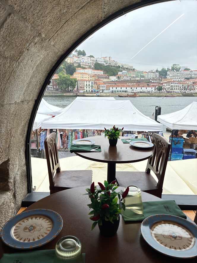 Fiume Douro - 0